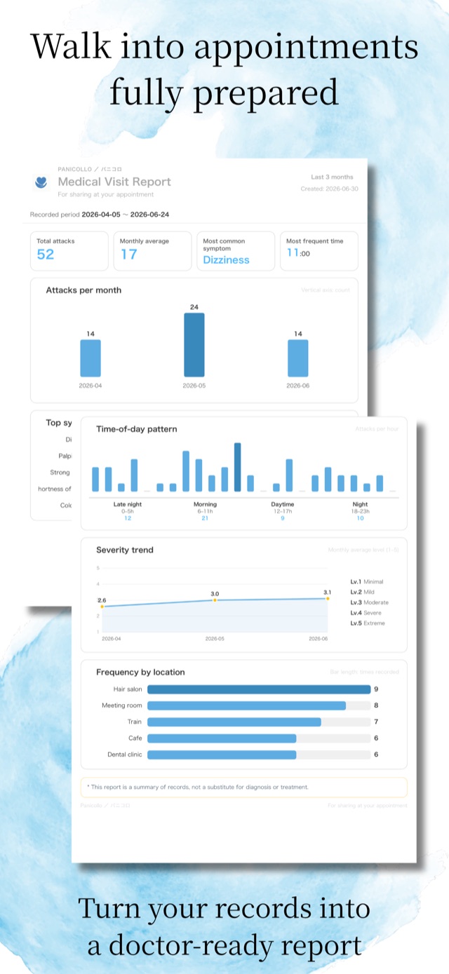 Medical visit report: your attack records exported as a doctor-ready summary.